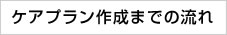 ケアプラン作成までの流れ